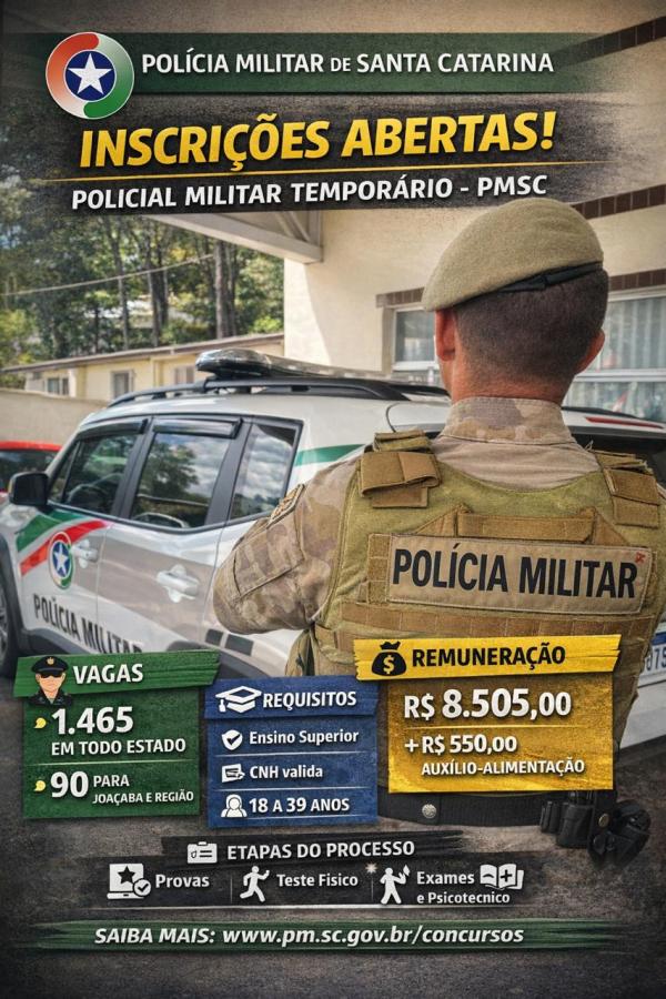 Inscrições Abertas – Policial Militar temporário da PMSC