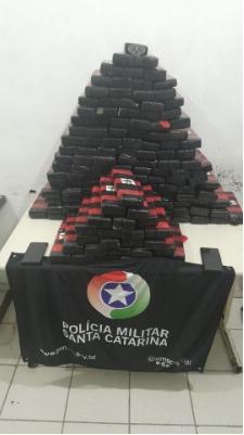 Tráfico de drogas em Garuva