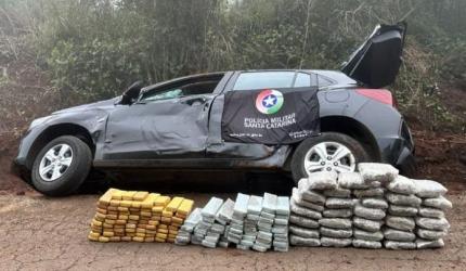 Nome da matéria